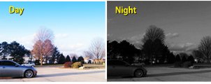 Day & Night Monitoring